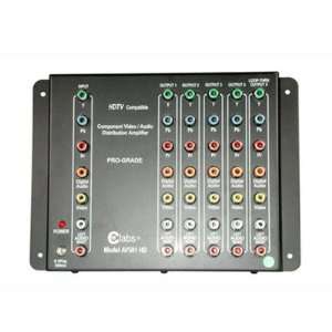  5 OUTPUT COMPONENT VIDEO DISTRIBUTION AMPLIFIER WITH S 