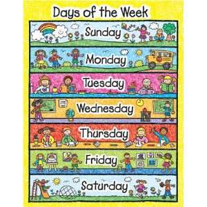  Days Of The Week Kid Drawn Laminated Chartlet Toys 