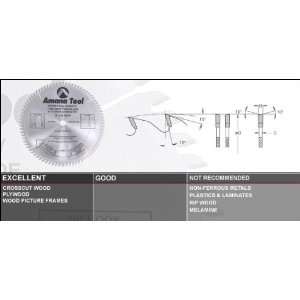  Amana 686400 8/64T TRIM SAW A.T.B. GRIND