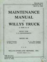 1942 Military Manual Willys Jeep MB GPW TM 10 1513  