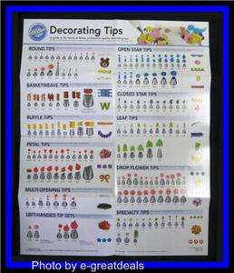 NEW Wilton ***COMPLETE TIP CHART*** Large Size #192  