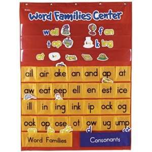  Word Families & Rhyming Center