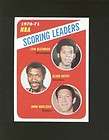 1971 72 Topps #138 NBA Scoring Leaders Alcindor Hayes H