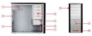 your pc the best ventilation while maintain silent cooling solution