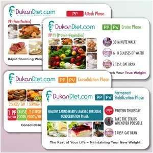 Dukan Diet 4 Phase Magnets   4 magnets Grocery & Gourmet Food