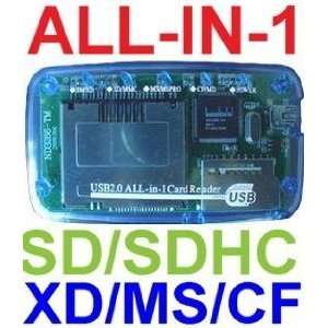  with Secure Digital miniSD (with adapter), microSD/TransFlash 
