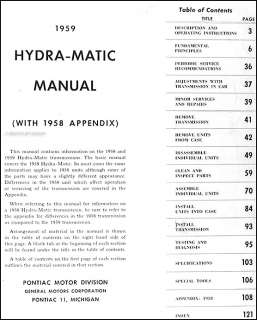   Pontiac HydraMatic Transmission Shop Manual Automatic Repair 59  