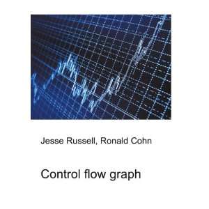  Control flow graph Ronald Cohn Jesse Russell Books