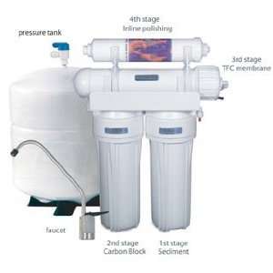  MCS Water Systems Model 4 Stage TFC Reverse Osmosis System 