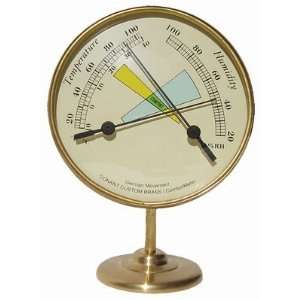  Conant Comfort Meter