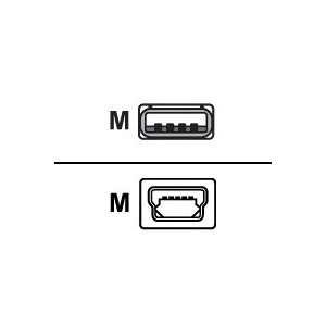  Datalogic USB Cable for Mamor/ Skorpio Electronics