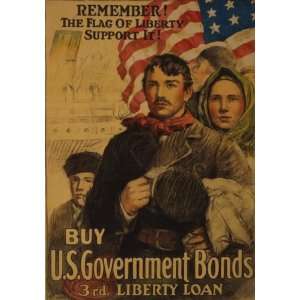    support it Buy U.S. government bonds 3rd. Liberty Loan 34 X 24