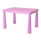 Ikea Mammut Childrens Table Pink