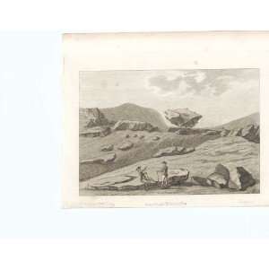  Laggan Stone Antiquities Of Scotland 1790