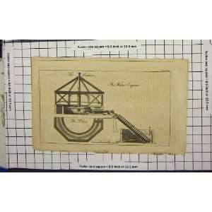 The Water Engine Plans Design Pumps Antique Print 