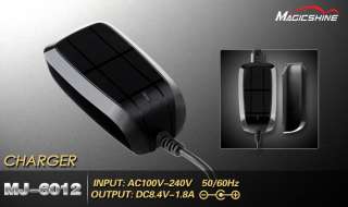   USA MJ 808E 1000 lumen headlamp kit new 2011/2012 model  