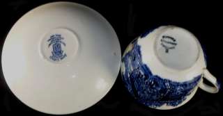 Vintage Thomas Hughes China Blue Avon Cottage Pattern Cup & Saucer Set 