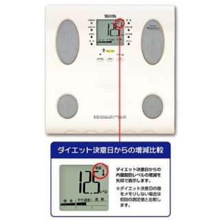 New TANITA Body Composition Scale Innerscan BC 566 IV Ivory Japan F/S 