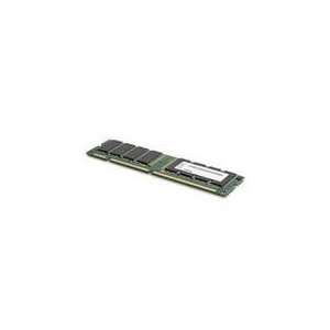  1 GB DDR2 memory kit Electronics