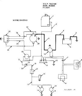  tractor Wiring diagram Parts  Model 91725371  PartsDirect