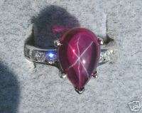 LINDE LINDY TRANSPARENT STAR RUBY CREATED SAPPHIRE RING  