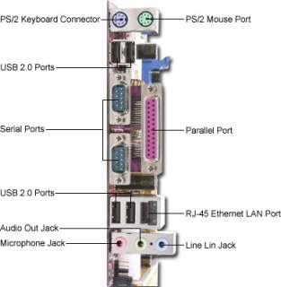 Biostar   M7NCD   nVIDIA nForce2   Socket A ATX Motherboard with Audio 