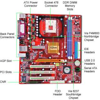 PCChips P25G Via Socket 478 MicroATX Motherboard / Audio / Video / AGP 