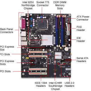 Intel D925XCVLK Socket 775 ATX Motherboard / PCI Express / Audio 