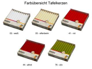 Großpackung   160 Tafelkerzen 185/19,5 mm   weiß  