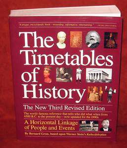   Grun Timetables of History People Home School 9780671742713  