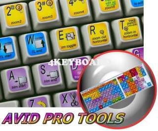 Avid Pro Tools keyboard sticker  