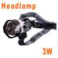 LED Head Lights Headlamp With Magnifying Glass Function  