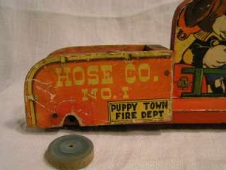 Antique Fire Truck with Bell, MFG USA. 1940s Pull Toy  