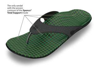Spenco Womens YUMI Polysorb Total Support Slip On Sandals Orthotic 