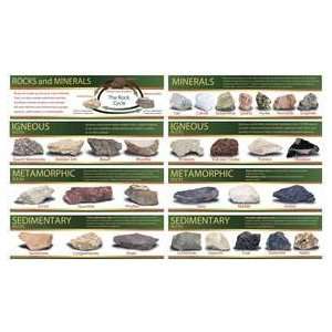 Middle School Earth Science Bulletin Board Set; Identifying Rocks and 