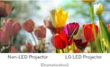 color your world with an led digital based light source you enjoy 