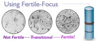 Fertile Focus   Saliva Ovulation Predictor     