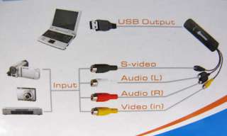 USB Audio Video TV DVD Capture Easycap for XP Vista 7  