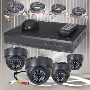   Power Supply Unit. Supports Network Remote Live Viewing Over Internet