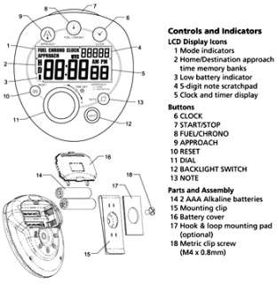 ASA FLIGHT TIMER 2 for PILOTS & INSTRUCTORS   STOPWATCH  