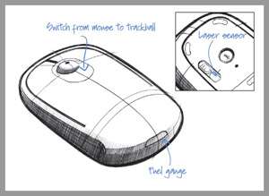 Kensington SlimBlade Trackball Mouse with Bluetooth Wireless (Graphite 